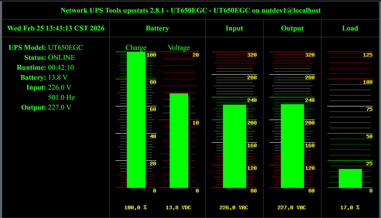 监控页面 upsstats--22.png